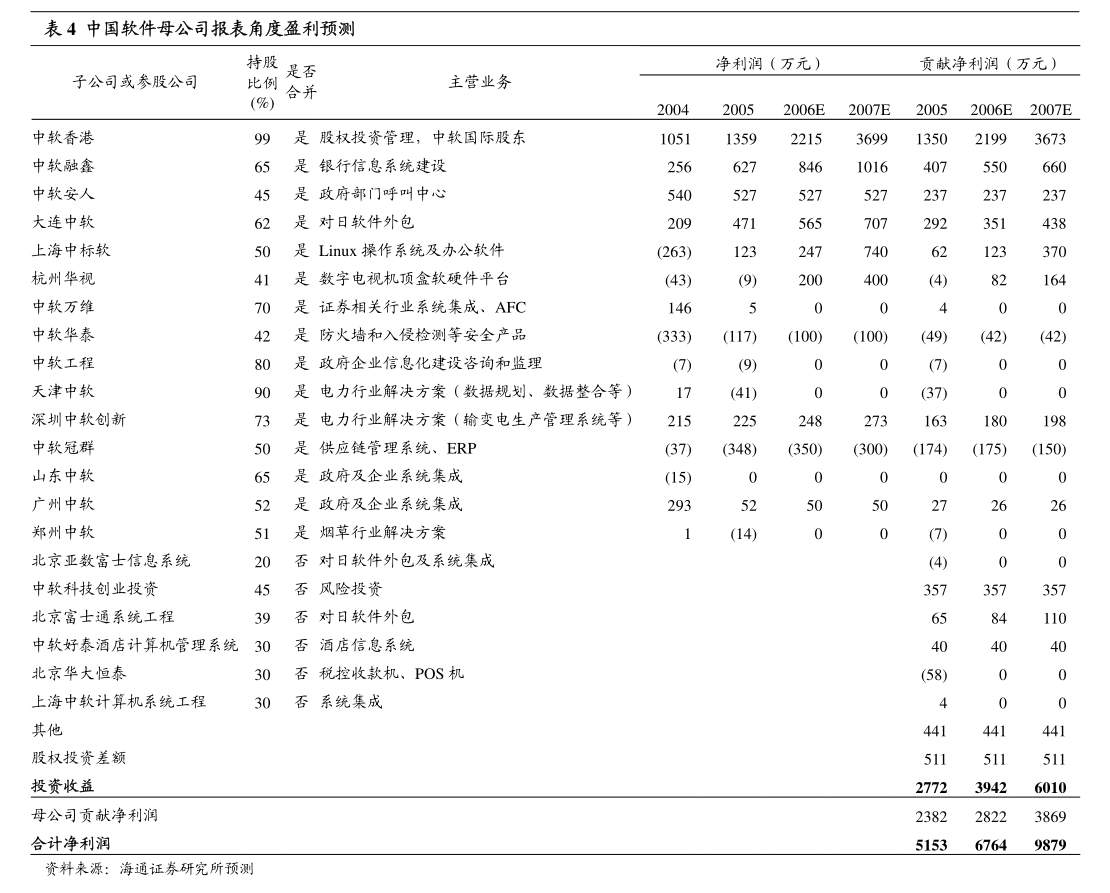 星華新材 關(guān)于申請(qǐng)年度綜合授信額度暨提供擔(dān)保的公告，聚焦針紡織品及原料銷售業(yè)務(wù)發(fā)展